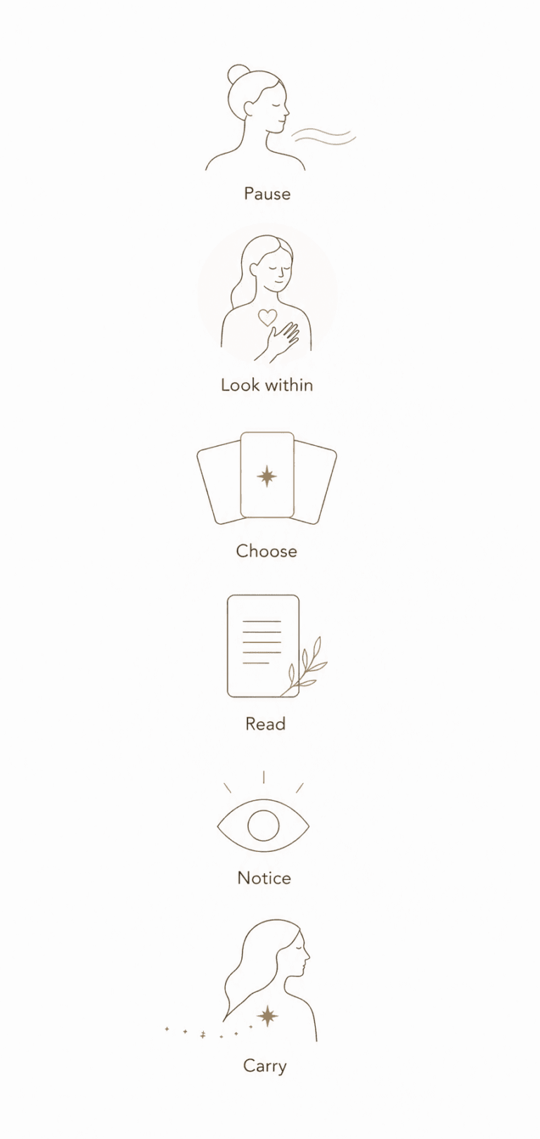 Affirmation Cards